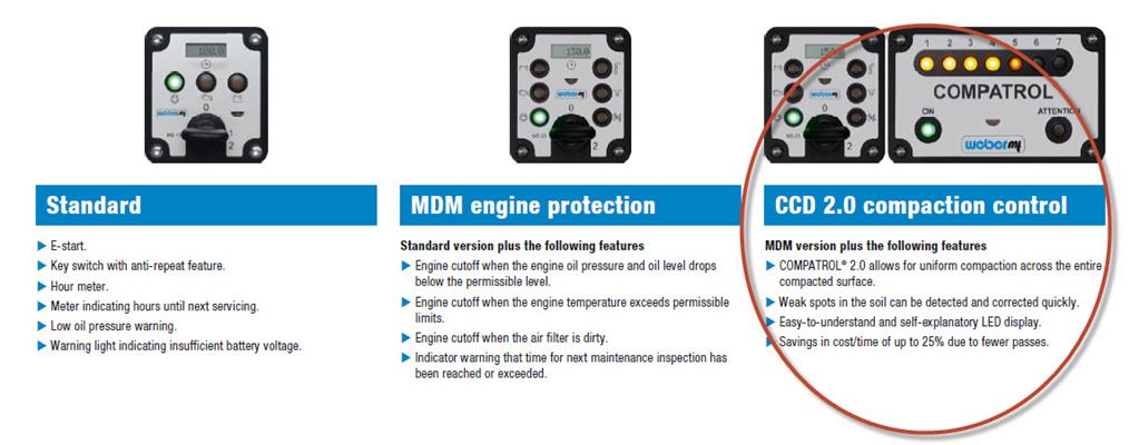 116636-WEB_Standard_MDM_CCD CCD.JPG